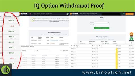 withdrawal proof